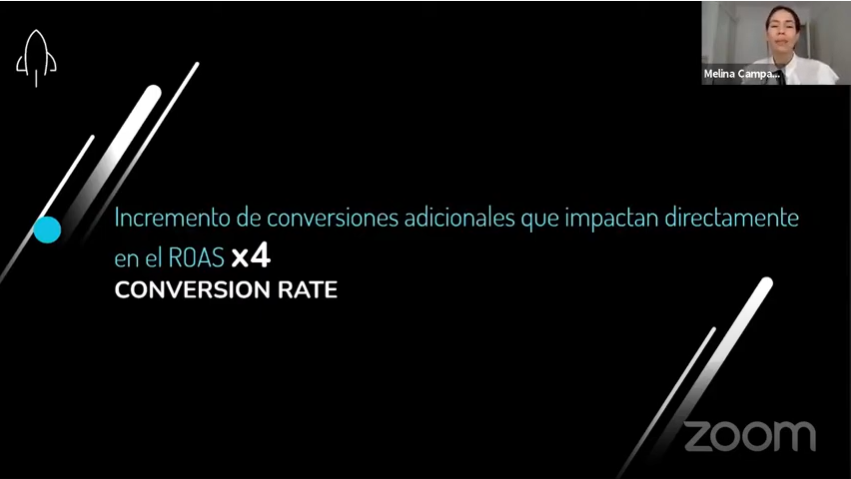 Roas x4 conversion rate