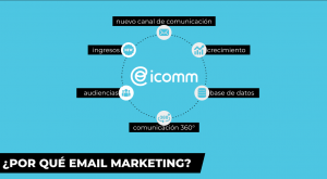¿por qué email marketing?