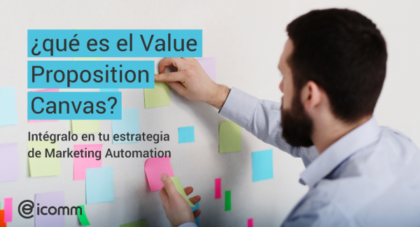 ¿Qué es el Value Proposition Canvas?
